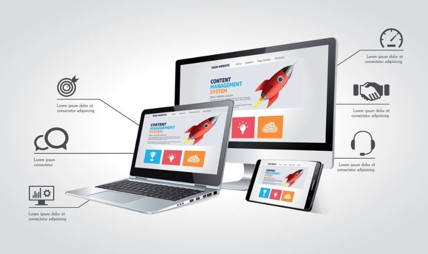 Content Management System (CMS)